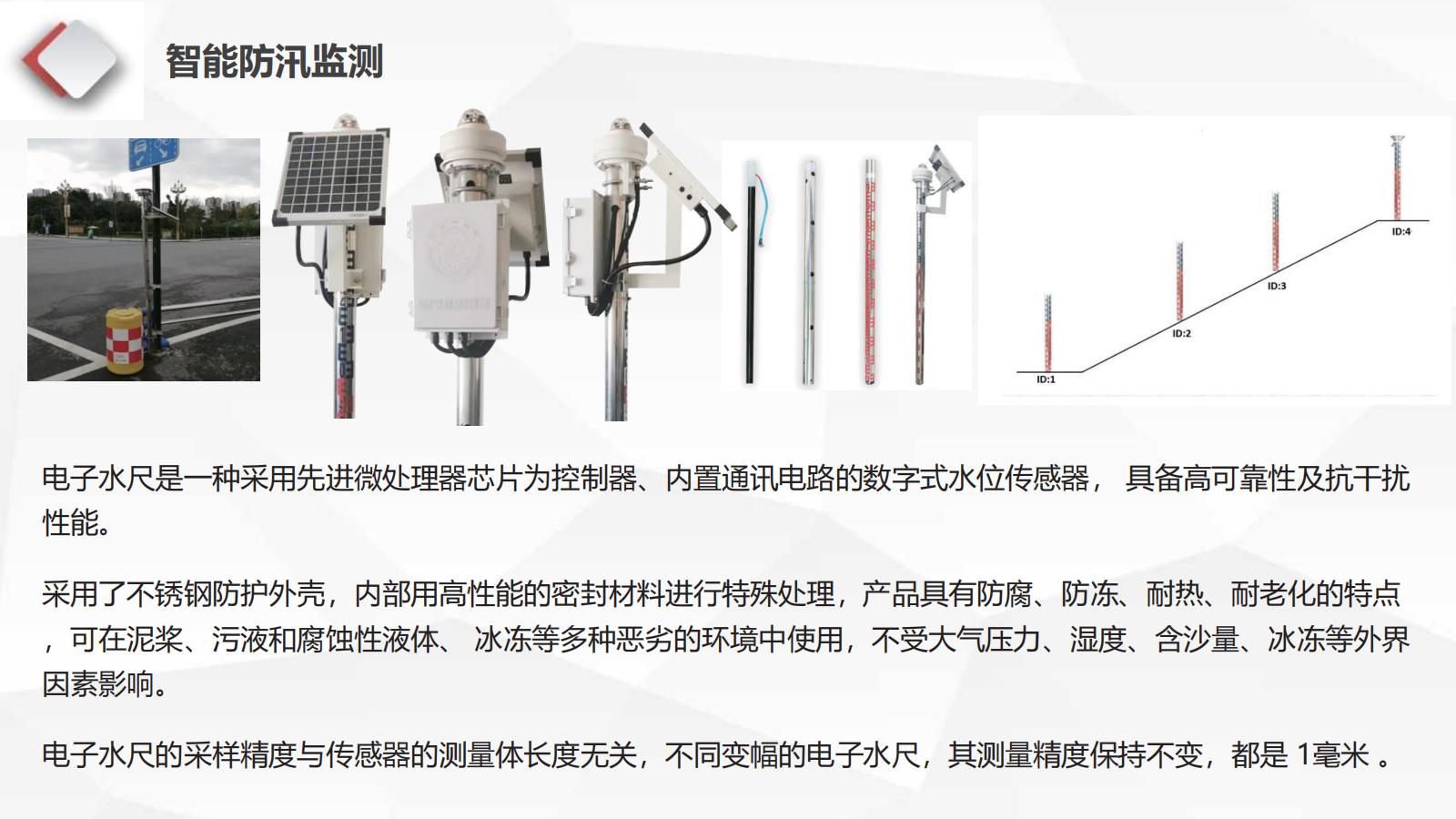 智慧城(chéng)管解決方案