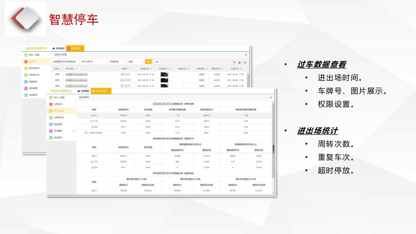 智慧城(chéng)管解決方案