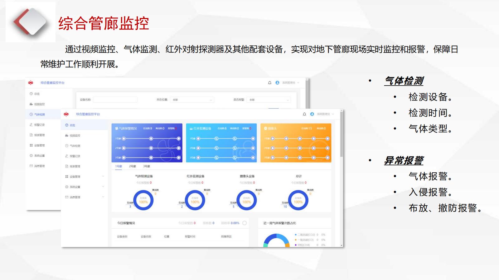 智慧城(chéng)管解決方案