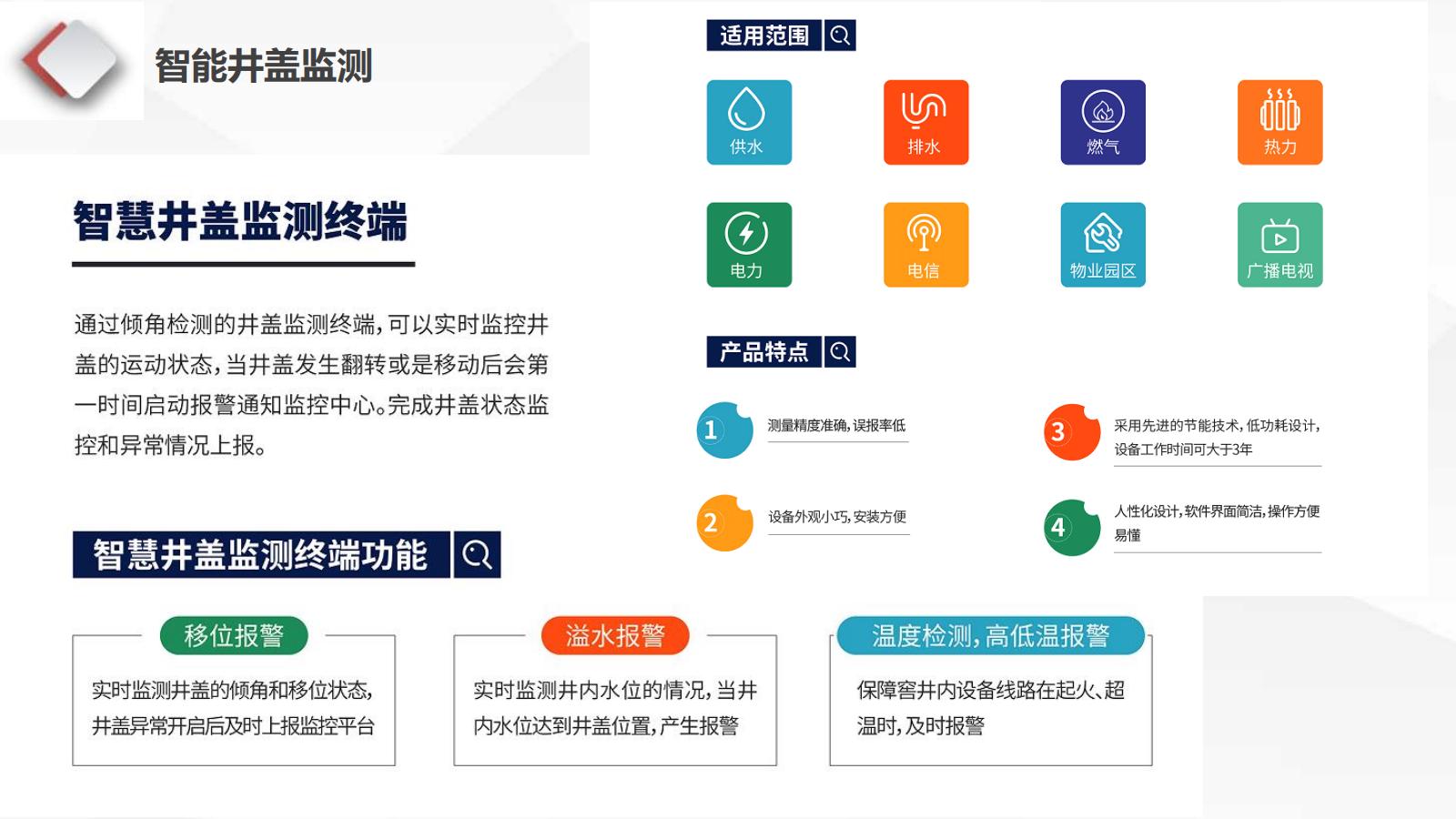 智慧城(chéng)管解決方案