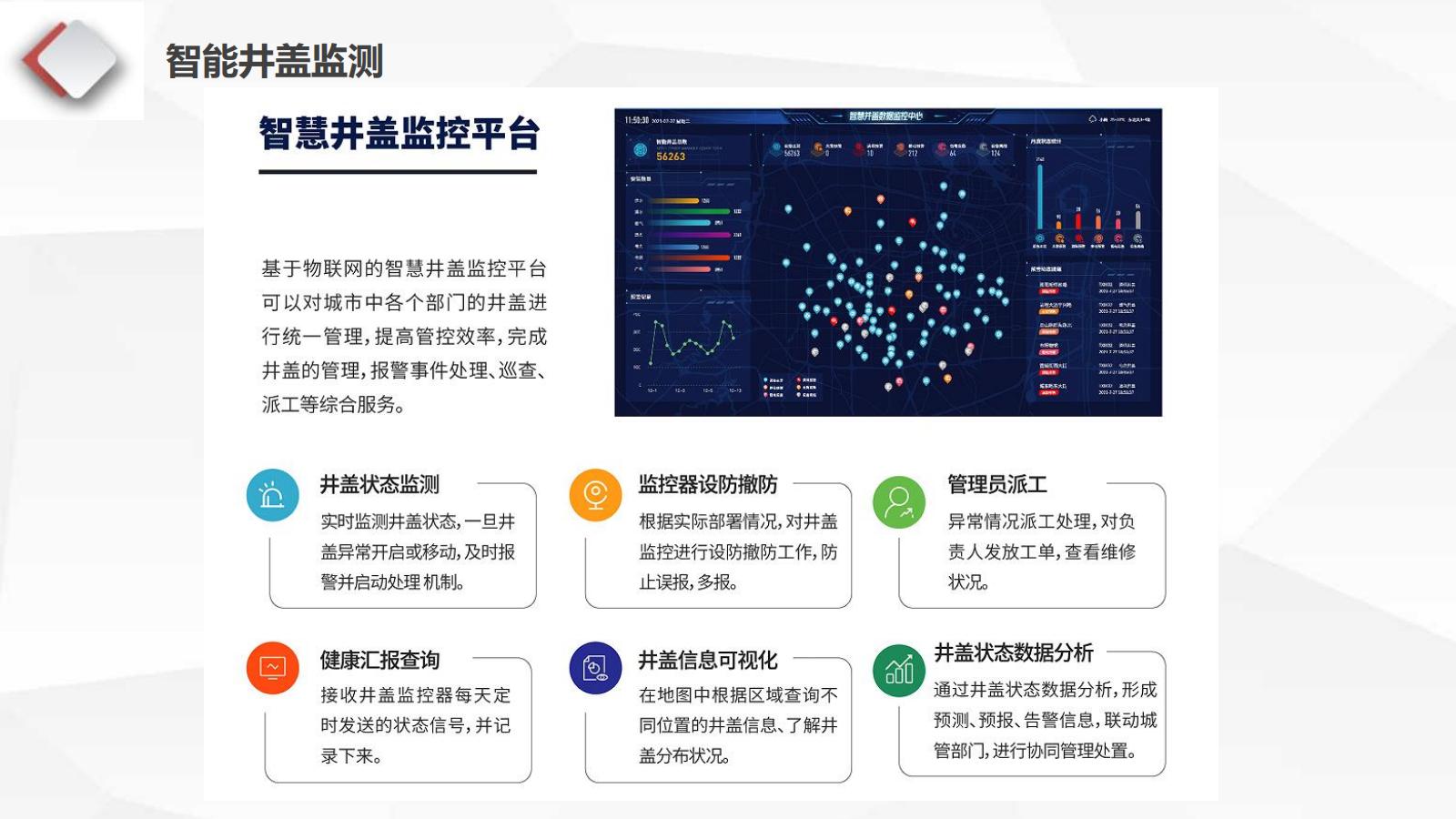 智慧城(chéng)管解決方案